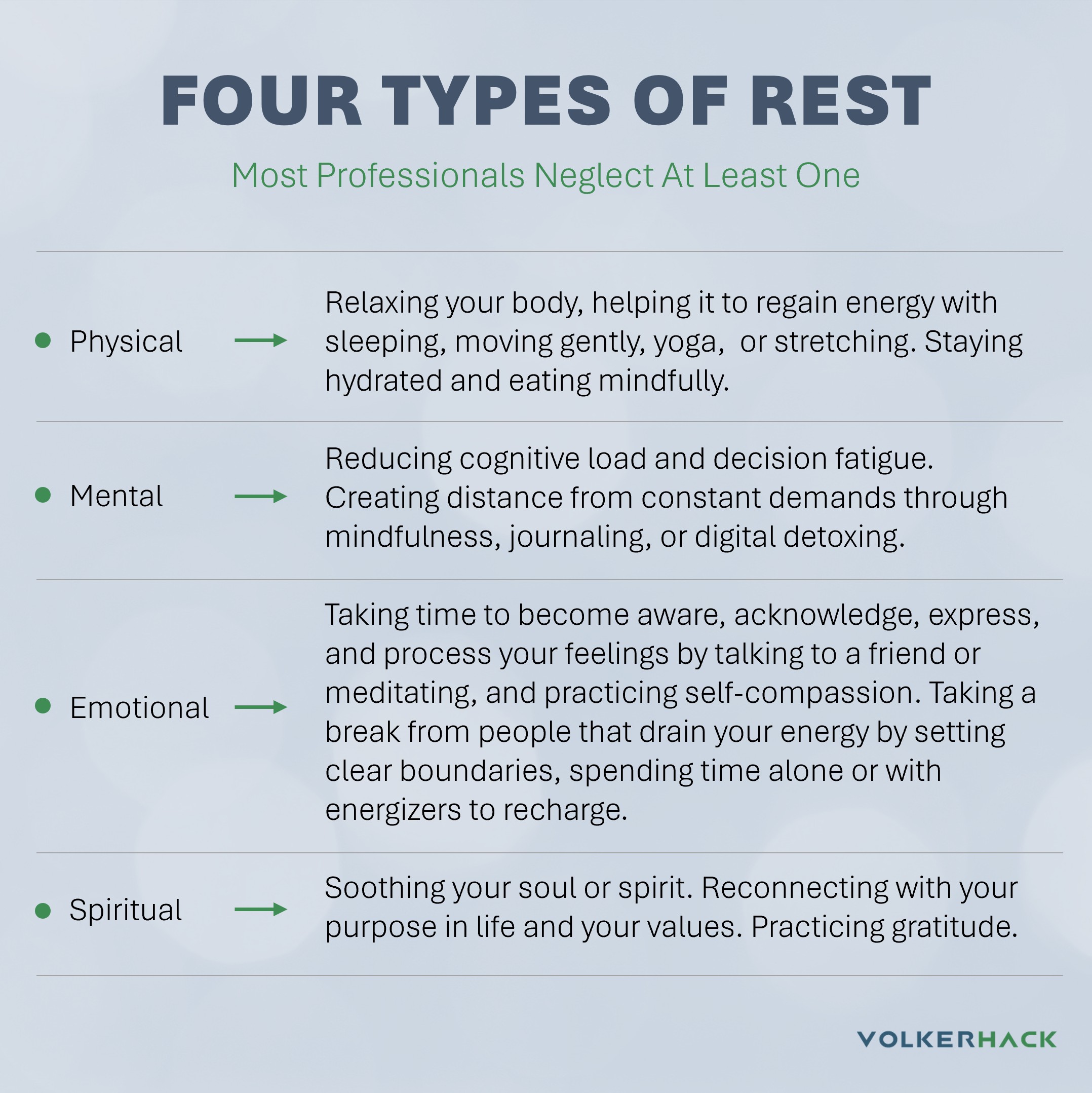 4 types of rest