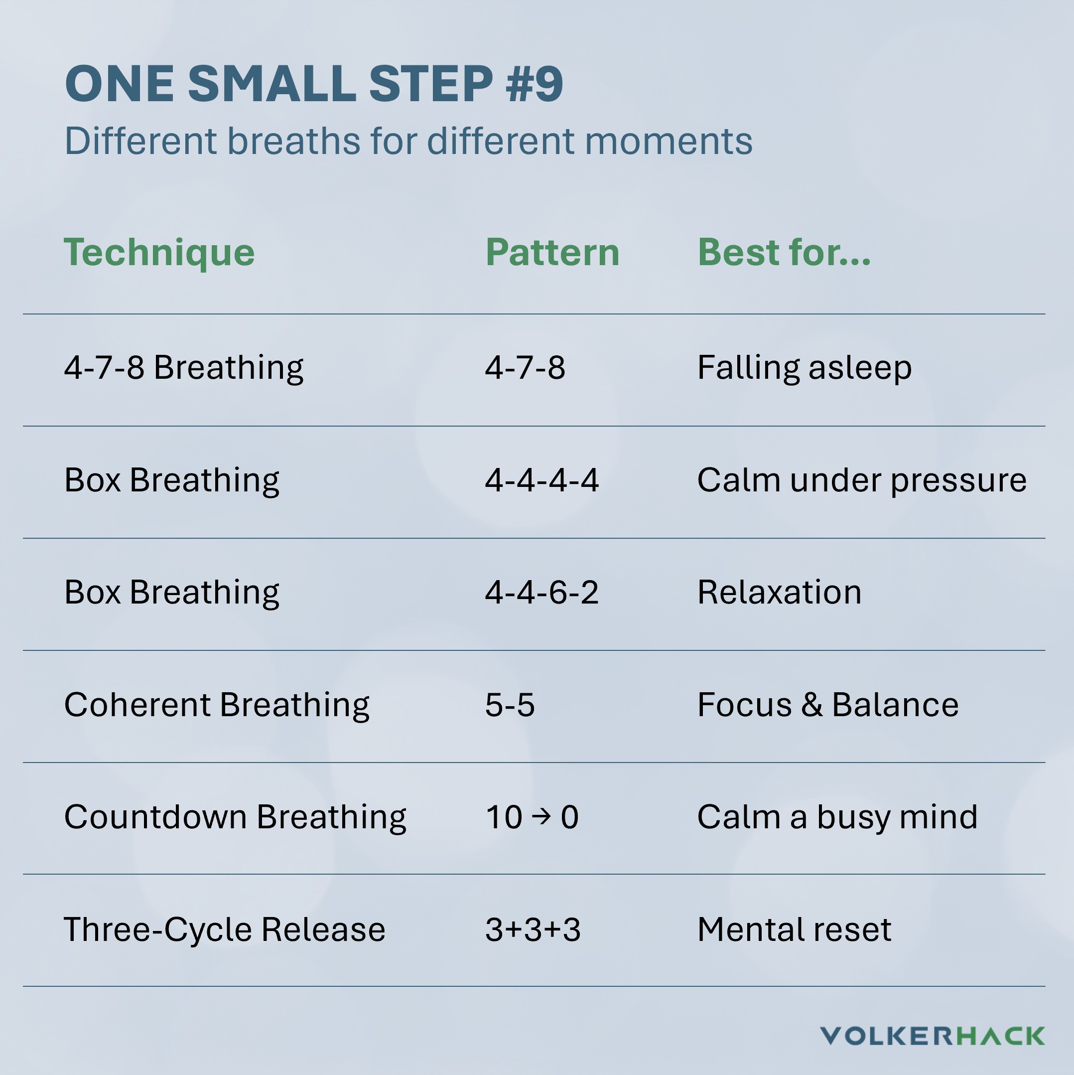 breaths