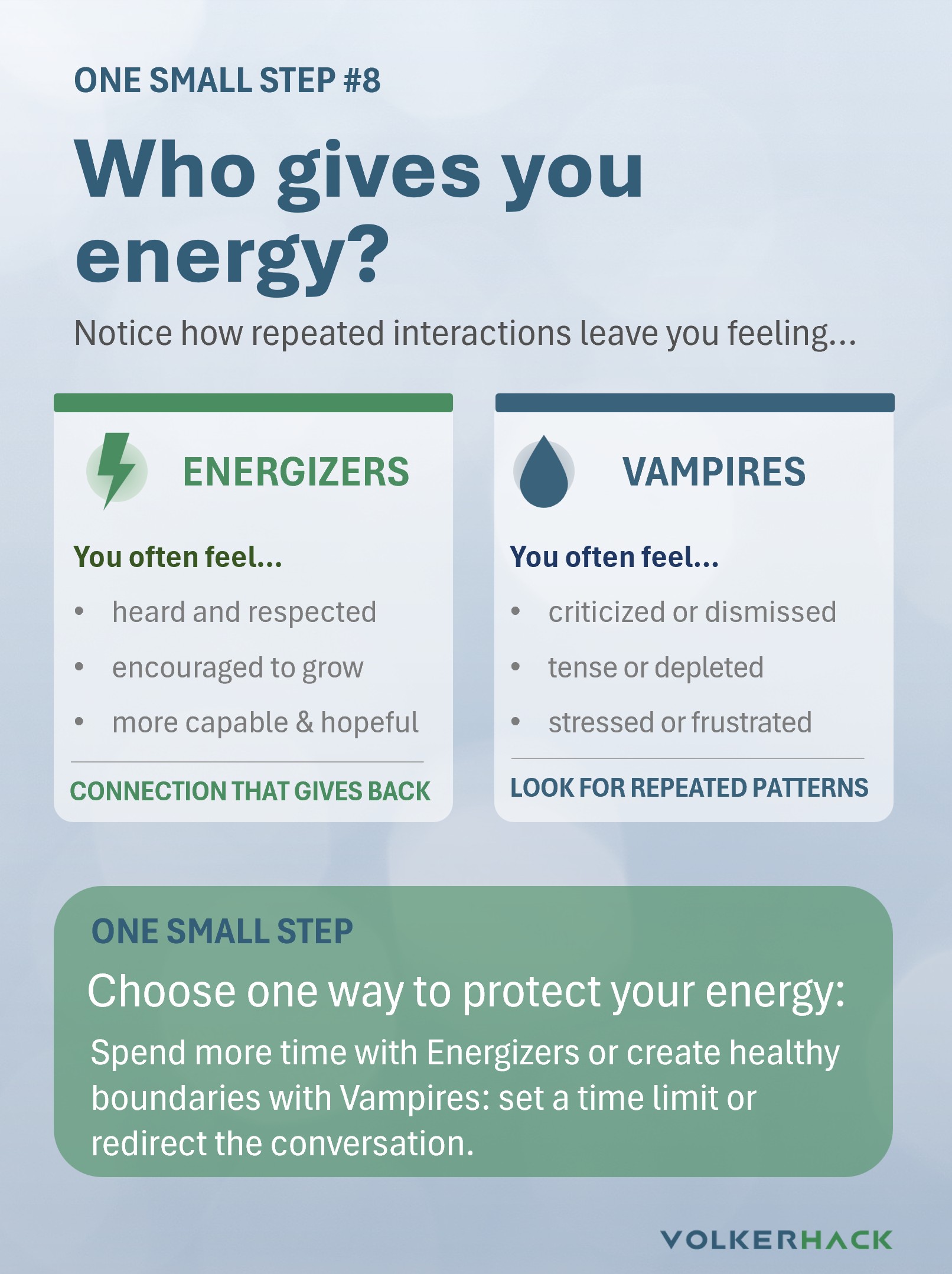 energizer